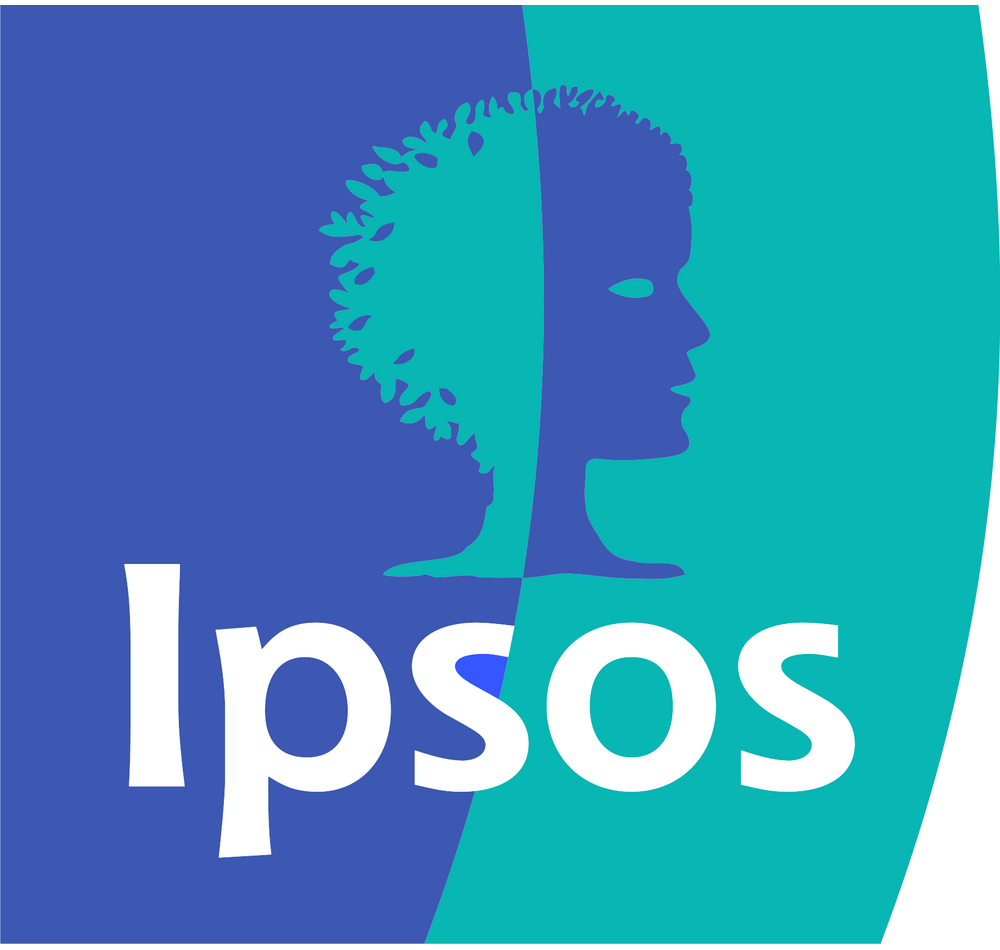 IPSOS Mobile Marketing Association
