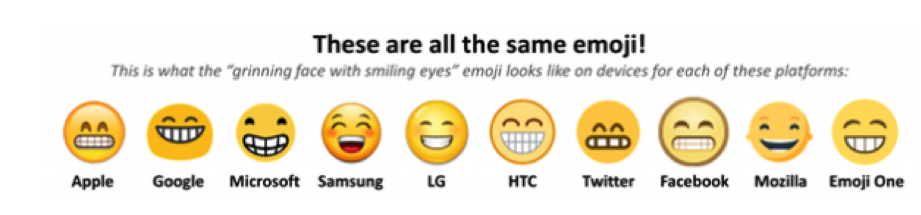 Description: emojis