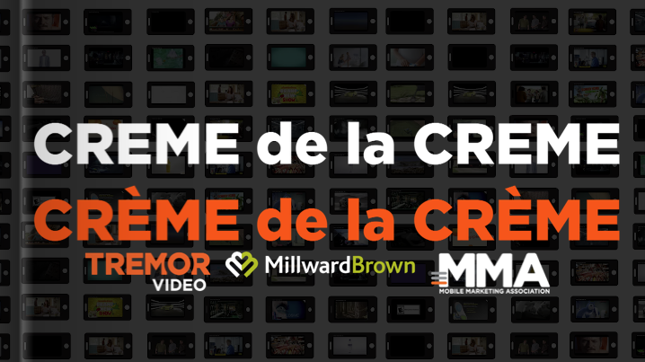 Mobile Creative Analysis