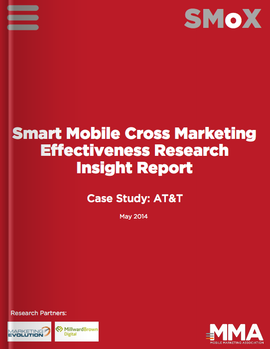 Smart Mobile Cross Marketing Effectiveness Research Insight Report