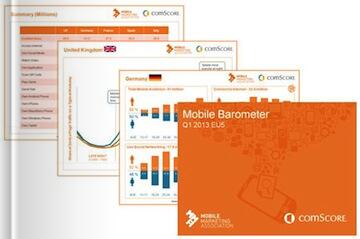 Mobile Barometer