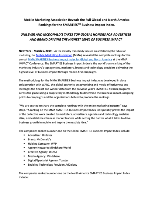 Download The Smarties Bii 2018 Press Release Mma