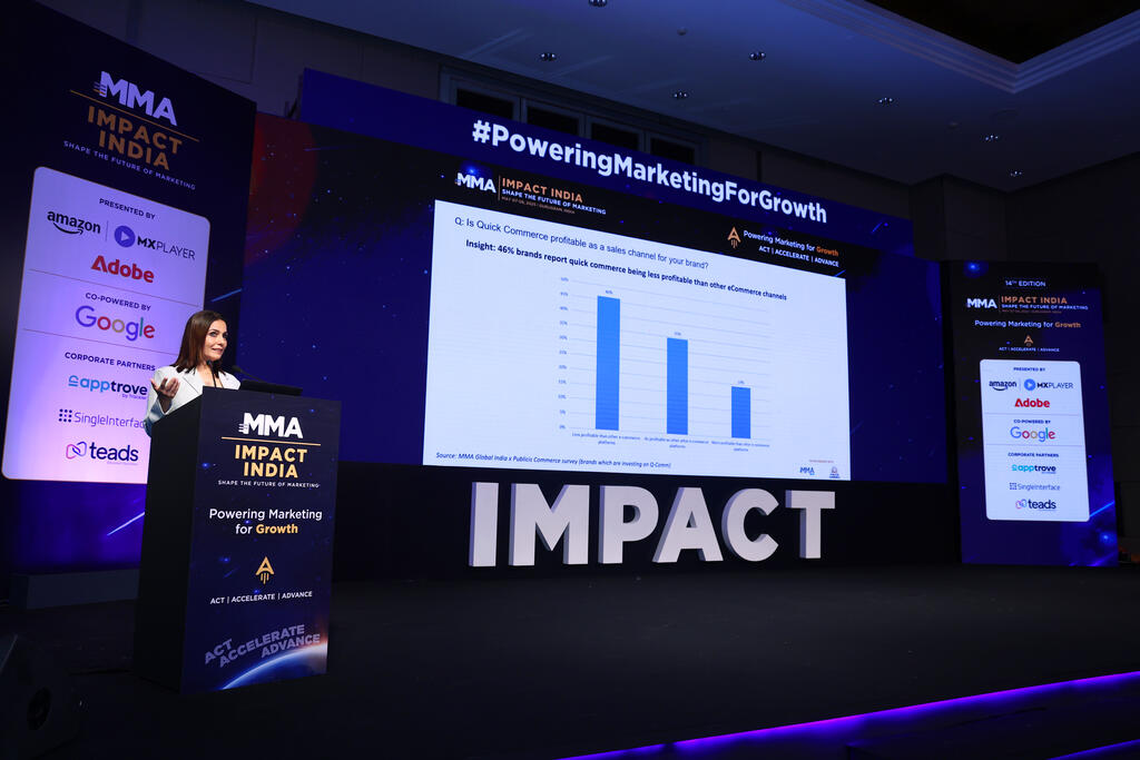 7th May - State of Quick Commerce in India - Primary Study