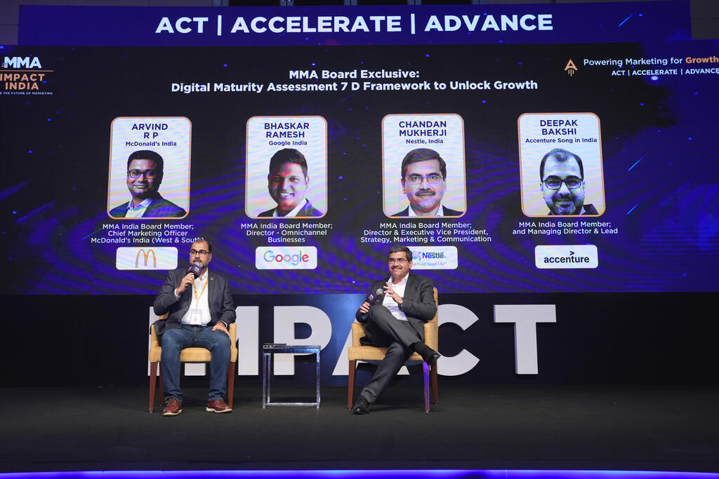 MMA Board Exclusive: Digital Maturity Assessment 7 D framework to Unlock Growth