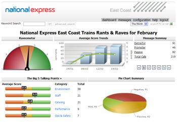 National Express Dashboard National Express Dashboard