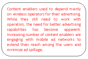 Increasing number of content enablers are engaging with mobile ad networks