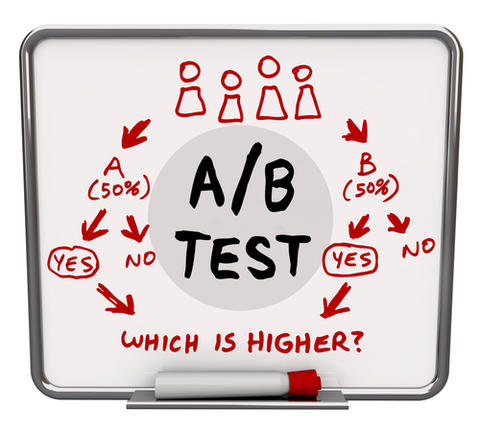 A/B Testing