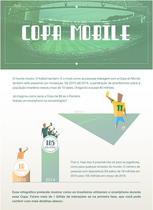 Infográfico – Copa do Mundo de 2010