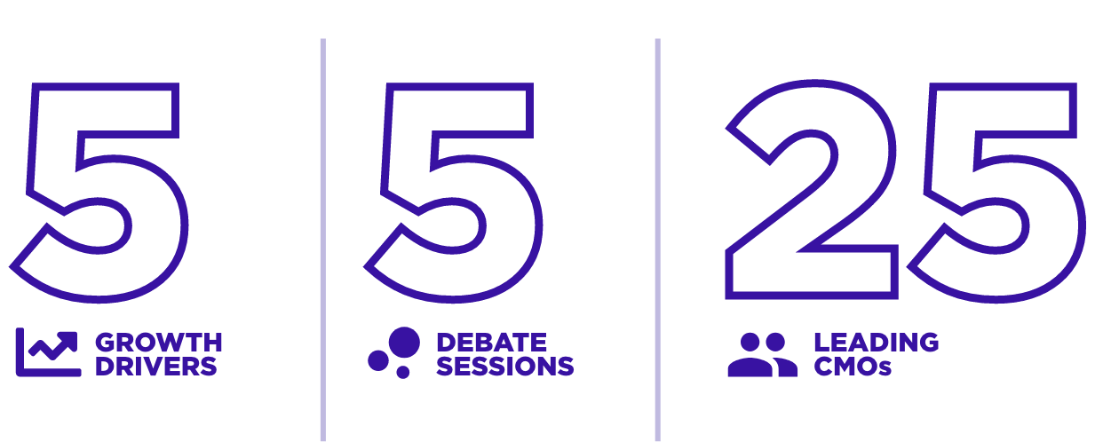 5 Growth Drivers | 5 Debate Sessions | 25 Leading CMOs